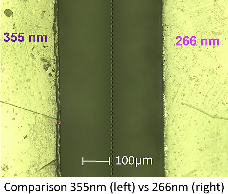 organic film cutting