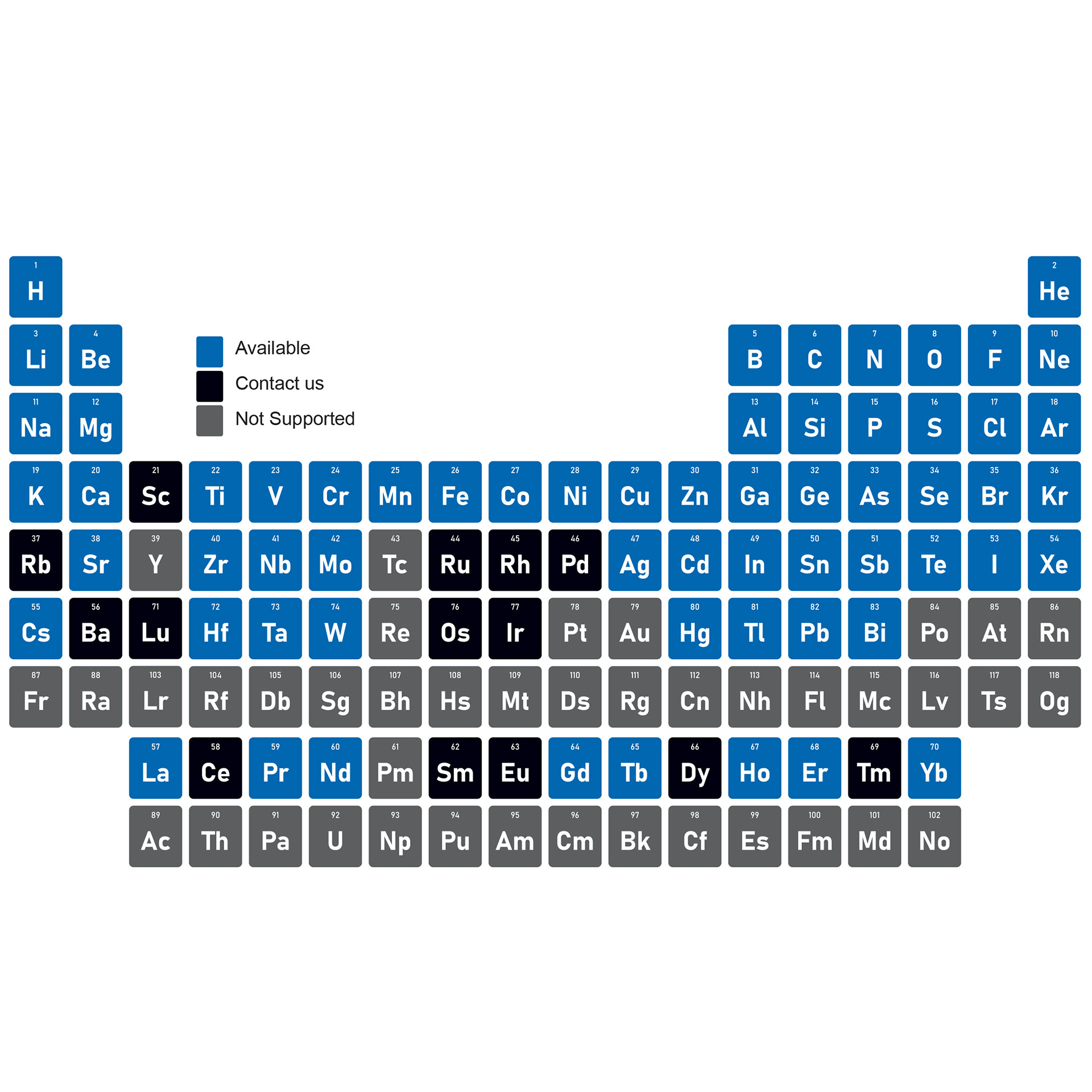 Ion Implantation Foundry Services